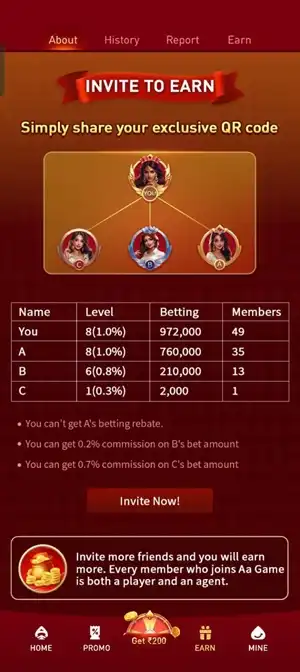 Gold 777 Slots Apk Refer And Earn